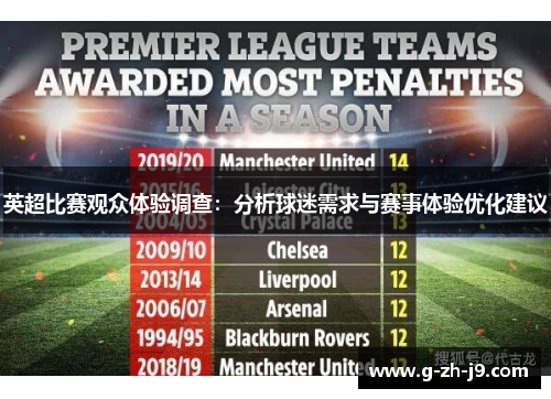 英超比赛观众体验调查:分析球迷需求与赛事体验优化建议 英超比赛观众体验调查:分析球迷需求与赛事体验优化建议