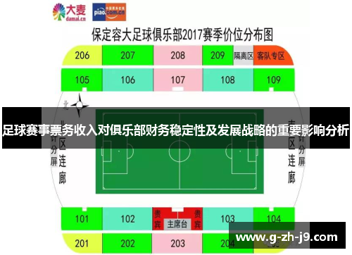 足球赛事票务收入对俱乐部财务稳定性及发展战略的重要影响分析