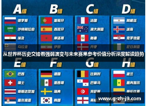 从世界杯历史交锋看强弱演变与未来赛果参考价值分析深度解读趋势