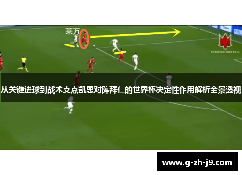 从关键进球到战术支点凯恩对阵拜仁的世界杯决定性作用解析全景透视 从关键进球到战术支点凯恩对阵拜仁的世界杯决定性作用解析全景透视
