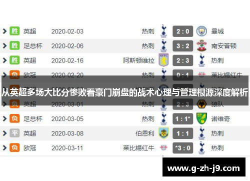 从英超多场大比分惨败看豪门崩盘的战术心理与管理根源深度解析 从英超多场大比分惨败看豪门崩盘的战术心理与管理根源深度解析