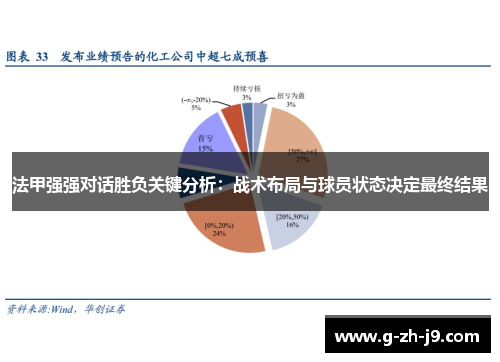 法甲强强对话胜负关键分析：战术布局与球员状态决定最终结果