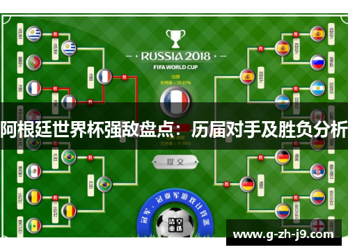 阿根廷世界杯强敌盘点：历届对手及胜负分析