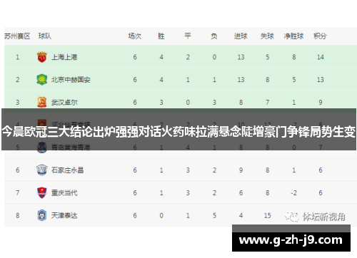 今晨欧冠三大结论出炉强强对话火药味拉满悬念陡增豪门争锋局势生变
