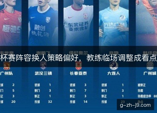 杯赛阵容换人策略偏好，教练临场调整成看点